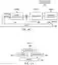 Fig. 05 - Fault detectable and tolerant neural network