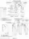 Fig. 07 - Convolution operation processing method and related product