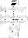 Fig. 08 - Convolution operation processing method and related product