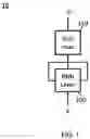 Fig. 02 - Knowledge transfer between recurrent neural networks