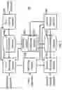 Fig. 06 - Knowledge transfer between recurrent neural networks
