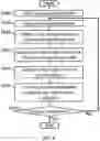 Fig. 07 - Knowledge transfer between recurrent neural networks