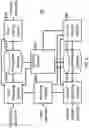 Fig. 09 - Knowledge transfer between recurrent neural networks