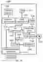 Fig. 11 - Knowledge transfer between recurrent neural networks