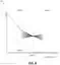 Fig. 07 - Deep learning for partial differential equation (PDE) based models