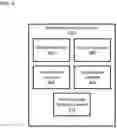 Fig. 05 - Learning to search deep network architectures