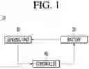 Fig. 02 - Device including battery