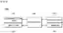 Fig. 04 - Method and system for automatically classifying images