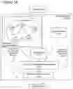Fig. 06 - Neural Network-based Recommender Method and System