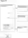 Fig. 11 - Neural Network-based Recommender Method and System