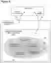 Fig. 13 - Neural Network-based Recommender Method and System