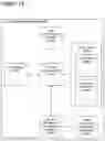 Fig. 19 - Neural Network-based Recommender Method and System