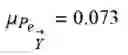 Fig. 49 - Fano-Based Information Theoretic Method (FBIT) for Design and Optimization of Nonlinear Systems