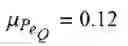 Fig. 52 - Fano-Based Information Theoretic Method (FBIT) for Design and Optimization of Nonlinear Systems