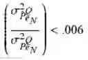Fig. 54 - Fano-Based Information Theoretic Method (FBIT) for Design and Optimization of Nonlinear Systems