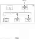 Fig. 13 - System and method for ride order dispatching and vehicle repositioning