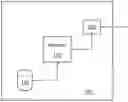 Fig. 01 - Method, Apparatus and Computer Program