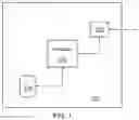 Fig. 02 - Method, Apparatus and Computer Program