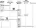 Fig. 01 - Electronic Ticket Admission Verification Anti-Counterfeiting System and Method Thereof