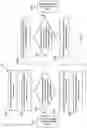 Fig. 06 - Electronic Ticket Admission Verification Anti-Counterfeiting System and Method Thereof
