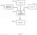 Fig. 05 - REVERSE CONSTRUCTION PROJECT AUCTION SYSTEM AND METHOD