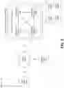 Fig. 09 - Detecting an issue related to a report