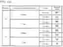 Fig. 16 - PERFORMANCE MEASUREMENT DEVICE, PERFORMANCE MEASUREMENT METHOD AND PERFORMANCE MEASUREMENT PROGRAM
