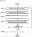 Fig. 20 - PERFORMANCE MEASUREMENT DEVICE, PERFORMANCE MEASUREMENT METHOD AND PERFORMANCE MEASUREMENT PROGRAM
