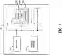Fig. 02 - Dynamic agent management for multiple queues