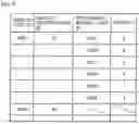 Fig. 08 - INFORMATION PROCESSING APPARATUS, INFORMATION PROCESSING METHOD, AND NON-TRANSITORY STORAGE MEDIUM