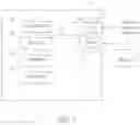 Fig. 06 - Determining an order of emphasis for capacity planning metrics based on similarity scores of stakeholder preferred orders of emphasis while protecting stakeholder privacy