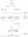 Fig. 06 - Conversational business tool