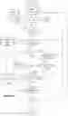 Fig. 14 - Conversational business tool