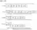Fig. 14 - PERFORMANCE MEASUREMENT DEVICE, PERFORMANCE MEASUREMENT METHOD AND PERFORMANCE MEASUREMENT PROGRAM