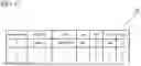 Fig. 18 - PERFORMANCE MEASUREMENT DEVICE, PERFORMANCE MEASUREMENT METHOD AND PERFORMANCE MEASUREMENT PROGRAM