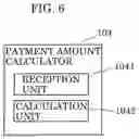 Fig. 09 - CONTRIBUTION LEVEL DETERMINATION METHOD, CONTRIBUTION LEVEL DETERMINATION APPARATUS, AND RECORDING MEDIUM