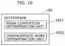 Fig. 15 - CONTRIBUTION LEVEL DETERMINATION METHOD, CONTRIBUTION LEVEL DETERMINATION APPARATUS, AND RECORDING MEDIUM