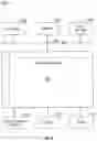 Fig. 05 - Mobile view for physician metrics