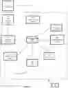 Fig. 02 - System and method for increasing employee productivity