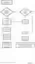 Fig. 03 - System and method for increasing employee productivity