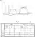 Fig. 09 - WORK SUPPORT DEVICE, WORK SUPPORT METHOD, AND WORK SUPPORT PROGRAM