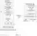 Fig. 02 - Optimization of patient care team based on correlation of patient characteristics and care provider characteristics