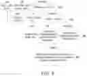 Fig. 09 - Optimization of patient care team based on correlation of patient characteristics and care provider characteristics