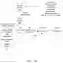 Fig. 15 - Optimization of patient care team based on correlation of patient characteristics and care provider characteristics