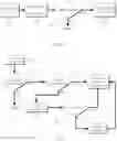 Fig. 03 - Method and apparatus for automated maintenance assistance