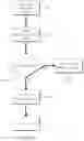 Fig. 05 - Method and apparatus for automated maintenance assistance