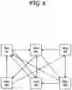 Fig. 15 - Tracking and authentication of inventory via distributed ledgers and NFC tags