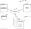 Fig. 01 - Automated inventory management including blockchain smart contracting