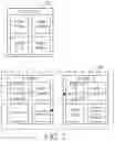 Fig. 03 - Automated inventory management including blockchain smart contracting