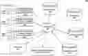 Fig. 01 - Systems and methods for deep learning-based shopper tracking